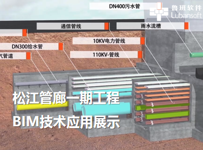松江管廊一期工程：BIM技术应用展示